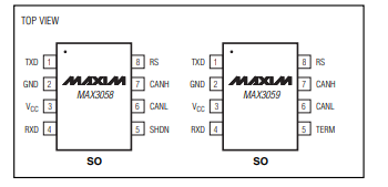 MAX3058/MAX3059 5V、<b class='flag-5'>1Mbps</b>、低電源電流<b class='flag-5'>CAN</b>收發(fā)器技術(shù)手冊(cè)