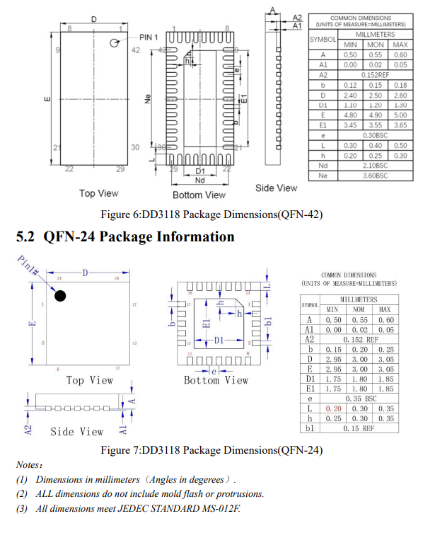 DD3118封装信息.png