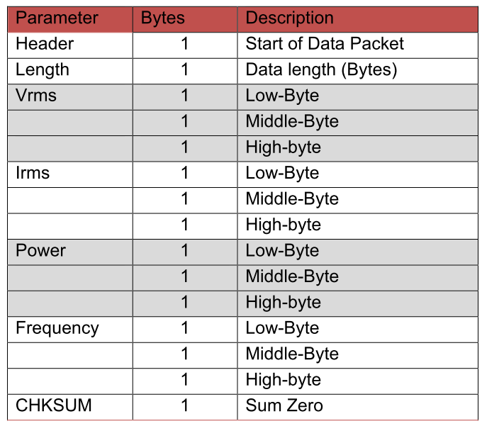 wKgZO2g1OtiADd3BAAEwdtH5CBI705.png