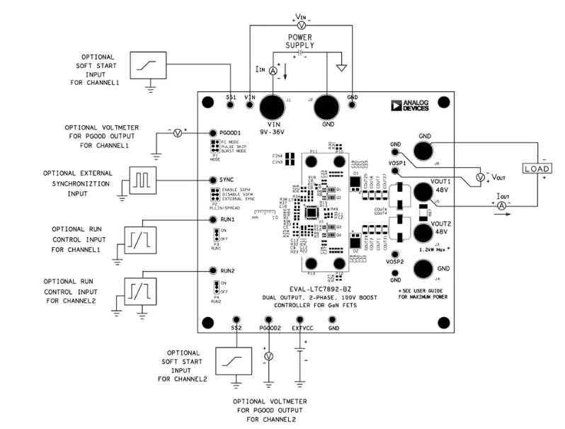 Analog Devices Inc. EVAL-<b class='flag-5'>LTC</b>7892-BZ評估板數(shù)據(jù)手冊