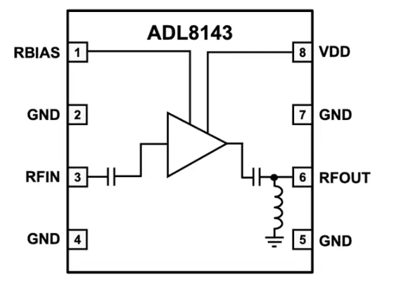 Analog Devices Inc. <b class='flag-5'>ADL8143</b><b class='flag-5'>低噪聲放大器</b>數(shù)據(jù)<b class='flag-5'>手冊(cè)</b>