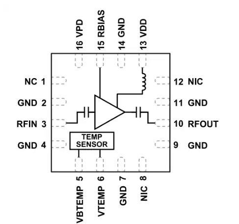 Analog Devices Inc. ADL8108<b class='flag-5'>低噪聲放大器</b>數據手冊