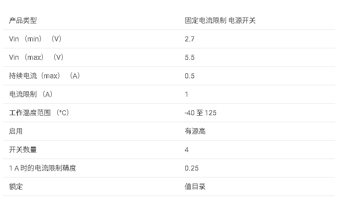 TPS2054B 4 通道、0.5A 負載、2.7-5.5V、70mΩ USB 電源開關、高電平有效數據手冊