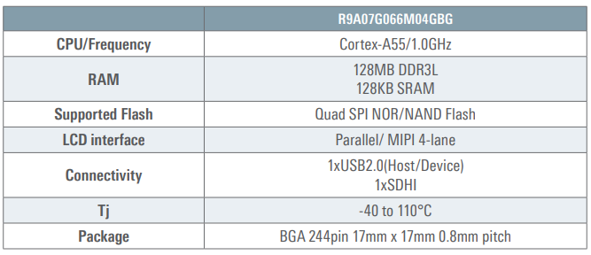 6c86d636-378b-11f0-afc8-92fbcf53809c.png