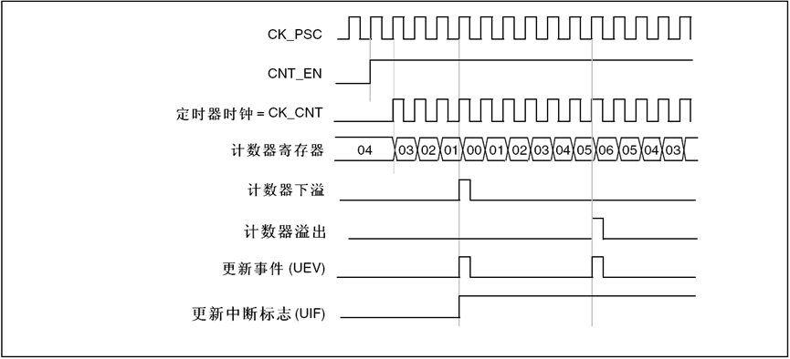 wKgZPGg2cESAIyAKAABQDg_JHVs883.png