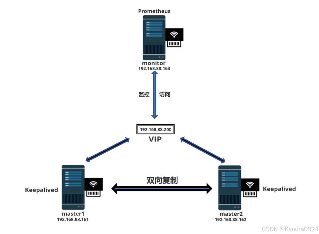 cebf3670-37b5-11f0-afc8-92fbcf53809c.png