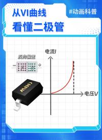 硬件人必看 | 從VI曲線看懂二極管工作原理#MDD#MDD辰達半導體#電子電路#二極管#電子工程師#電路圖 