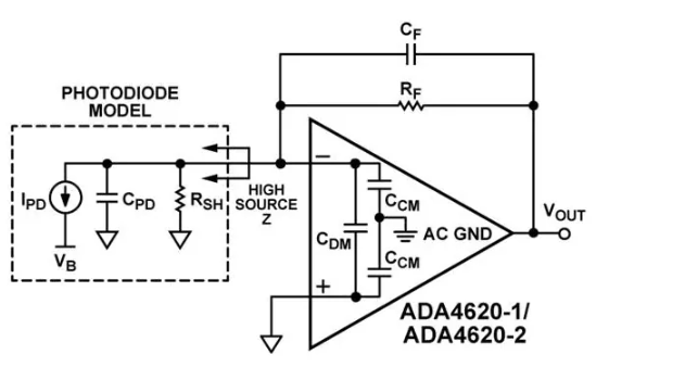 Analog Devices Inc. <b class='flag-5'>ADA</b>4620-1/-2精密JFET<b class='flag-5'>運算放大器</b>數據手冊