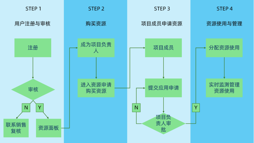 6f072d9a-3a95-11f0-b715-92fbcf53809c.png