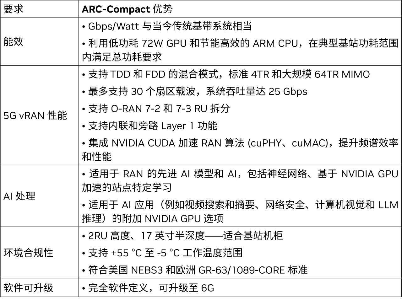 c9e2bb1c-3ae5-11f0-b715-92fbcf53809c.png