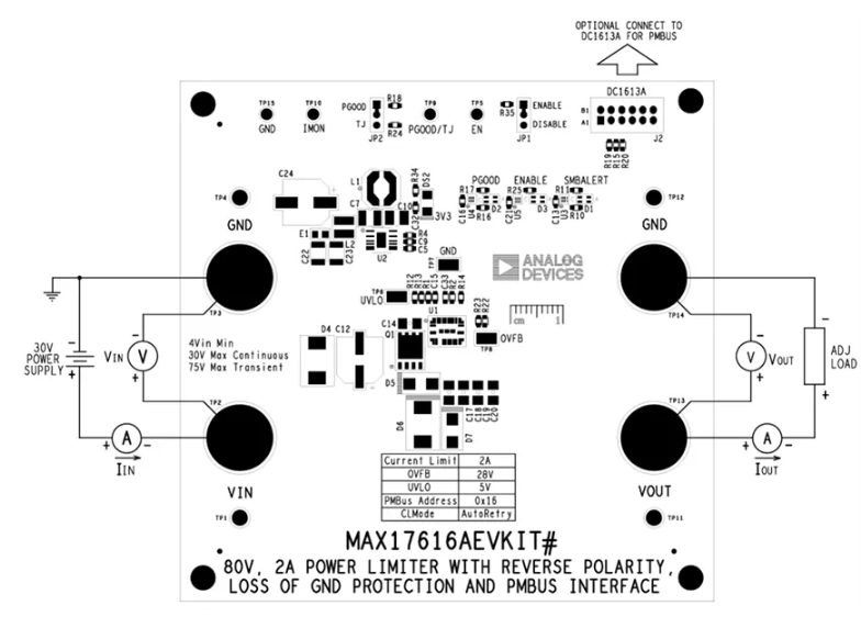 <b class='flag-5'>Analog</b> <b class='flag-5'>Devices</b> Inc. <b class='flag-5'>MAX</b>17616/A <b class='flag-5'>評估</b><b class='flag-5'>套件數據</b><b class='flag-5'>手冊</b>