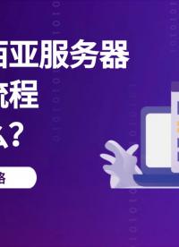 1分鐘搞懂馬來西亞服務(wù)器購買全流程！新手避坑指南#服務(wù)器購買
#馬來西亞服務(wù)器
 #服務(wù)器
 