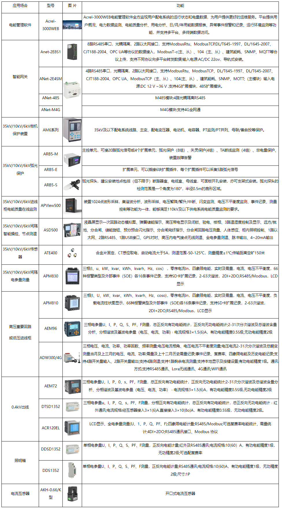 wKgZPGg2pBqAHdDuAAUhJ_99IfA826.png