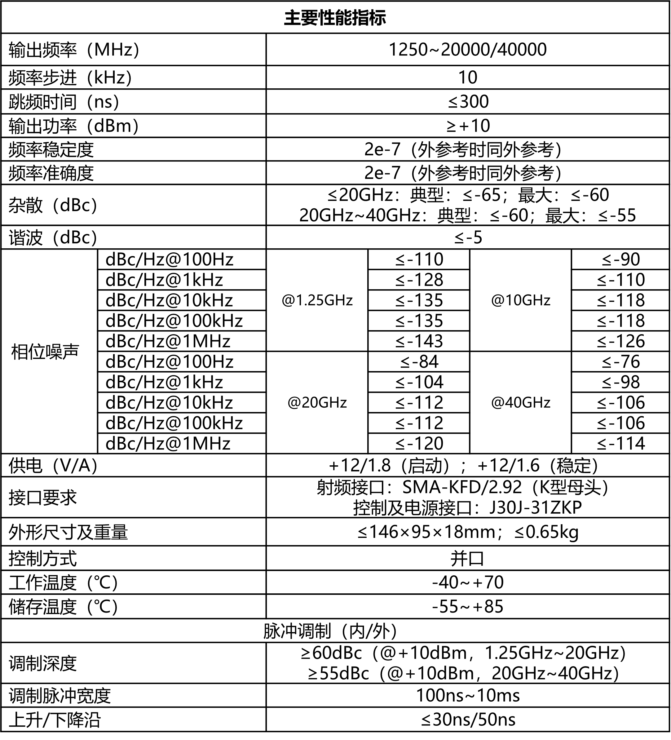wKgZPGg2puqANvrnAAMz0TN4jR4758.png