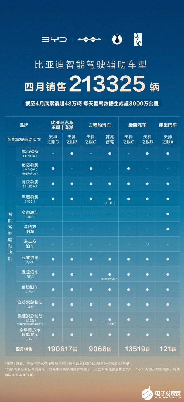 51a0f9a0c4b14d9aa3d1c0da7c16e827~tplv-tt-shrink:640:0.image?lk3s=06827d14&traceid=20250528090246A96FB7E03066BBDA3EE9&x-expires=2147483647&x-signature=kT5dHBON%2FnS%2Faxiz4aNY8pOhHr8%3D
