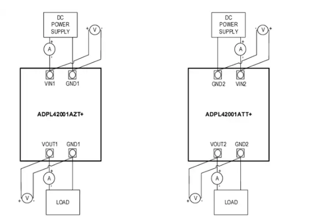 <b class='flag-5'>Analog</b> <b class='flag-5'>Devices</b> <b class='flag-5'>Inc.</b> <b class='flag-5'>EVAL</b>-ADPL42001<b class='flag-5'>評(píng)估</b>套件<b class='flag-5'>數(shù)據(jù)</b><b class='flag-5'>手冊(cè)</b>
