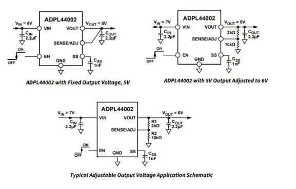 <b class='flag-5'>Analog</b> <b class='flag-5'>Devices</b> Inc. <b class='flag-5'>ADPL</b>44002低壓差 (LDO) 線性穩(wěn)壓器數(shù)據(jù)手冊