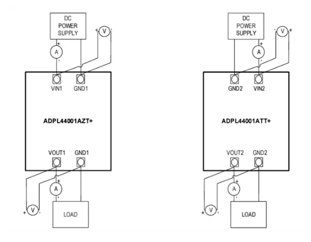 <b class='flag-5'>Analog</b> <b class='flag-5'>Devices</b> <b class='flag-5'>Inc.</b> <b class='flag-5'>EVAL</b>-ADPL44001<b class='flag-5'>評(píng)估</b>套件<b class='flag-5'>數(shù)據(jù)</b><b class='flag-5'>手冊(cè)</b>