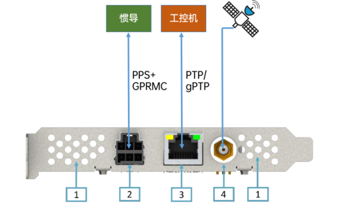 wKgZO2g2axWAC55WAADjwm-XyOQ507.png