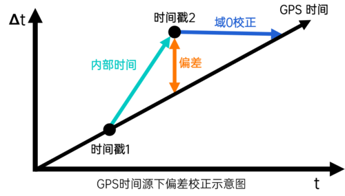 wKgZO2g2ayWAQIDhAABuc4g1Wnc246.png