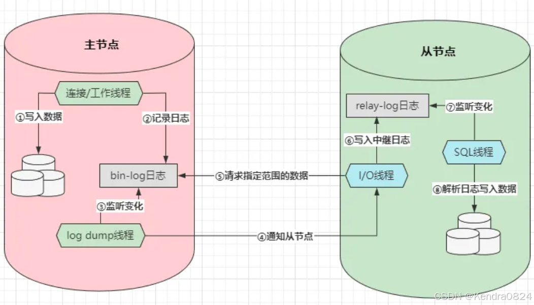 ce970132-37b5-11f0-afc8-92fbcf53809c.png