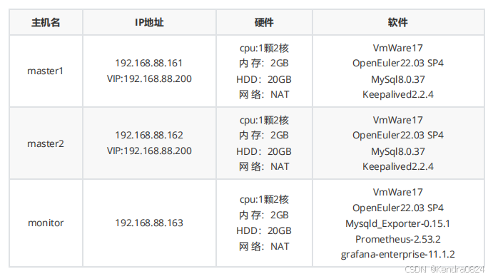 cec9e886-37b5-11f0-afc8-92fbcf53809c.png