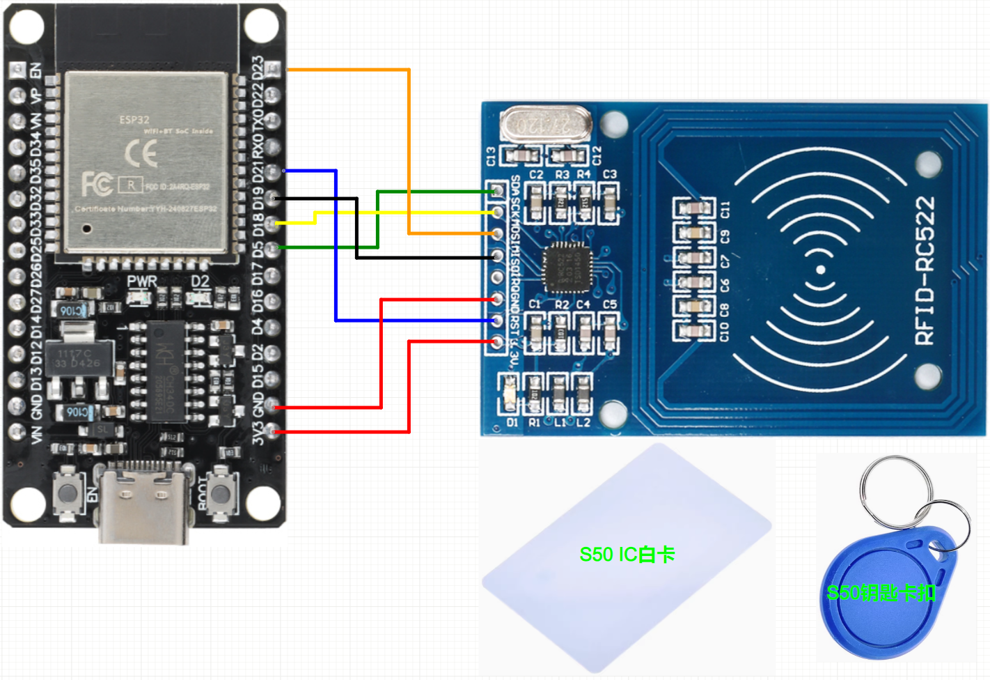 ESP32驅動MFRC522 RFID模塊讀寫IC卡數據