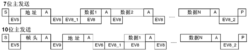 wKgZPGg2wgaAU7oQAADF7d_wKgk833.png