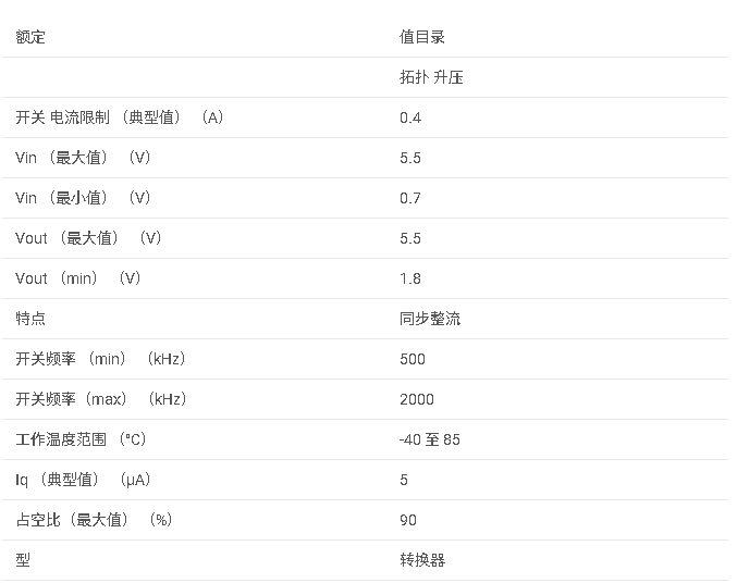 TLV61220A 0.7V 低輸入電壓升壓轉換器，具有 5uA Iq 和 SOT-23 封裝數據手冊