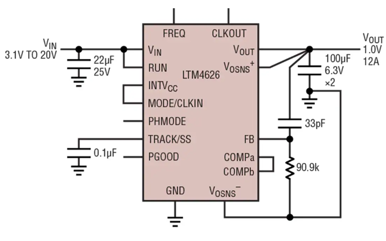 Analog Devices Inc. <b class='flag-5'>LTM</b>4626和<b class='flag-5'>LTM</b>4638 μModule<b class='flag-5'>穩(wěn)壓器</b>特性/應(yīng)用電路