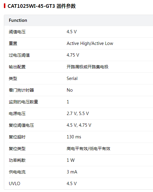 集成EEPROM與監控電路?的CPU Supervisor ON <b class='flag-5'>Semiconductor</b> <b class='flag-5'>CAT1025WI</b>-45-GT3