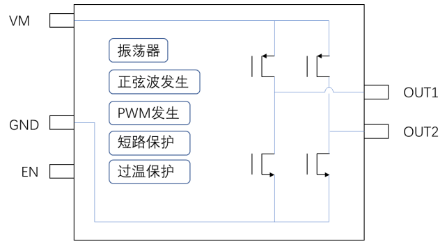 c31b5710-3a06-11f0-afc8-92fbcf53809c.png