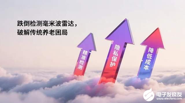 361e6351e1a24491863ab72a50277cd7~tplv-tt-shrink:640:0.image?lk3s=06827d14&traceid=20250528134612B63F6447B38849E3130E&x-expires=2147483647&x-signature=ctWtNjVw4cSliLUBszMY1vbLPdM%3D