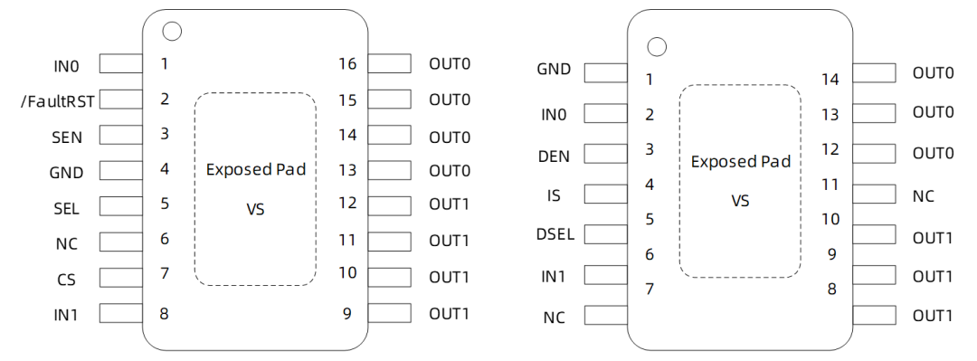 bc9d42b8-39f7-11f0-afc8-92fbcf53809c.png