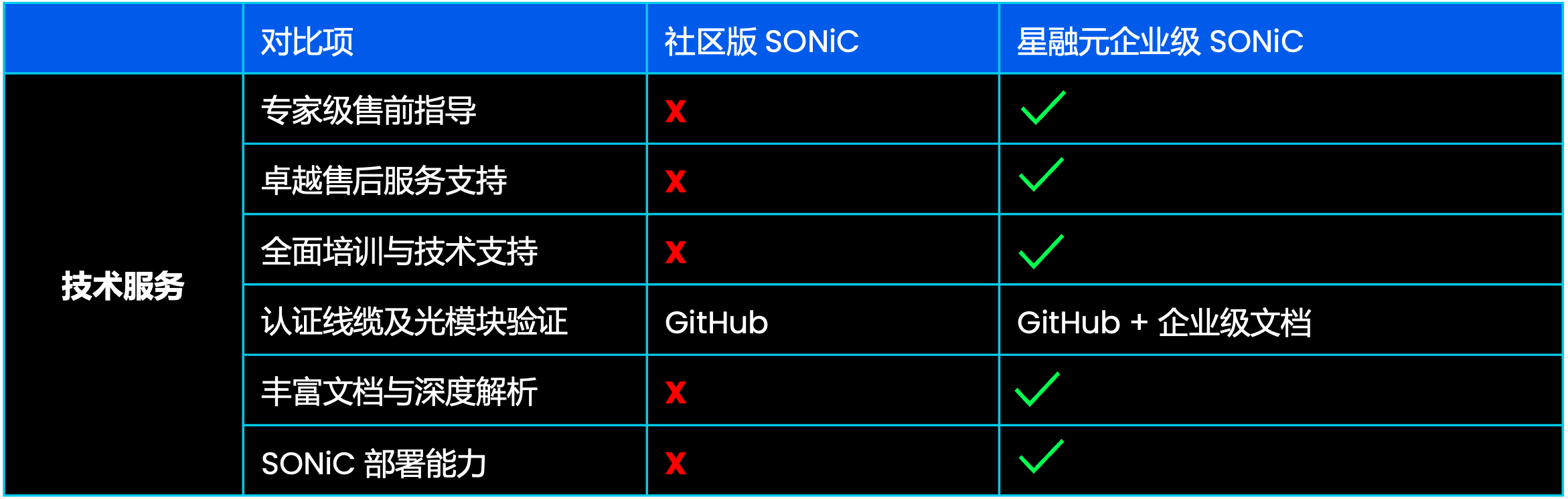 wKgZPGg25LWANnhXAAC1P13ADHo064.png