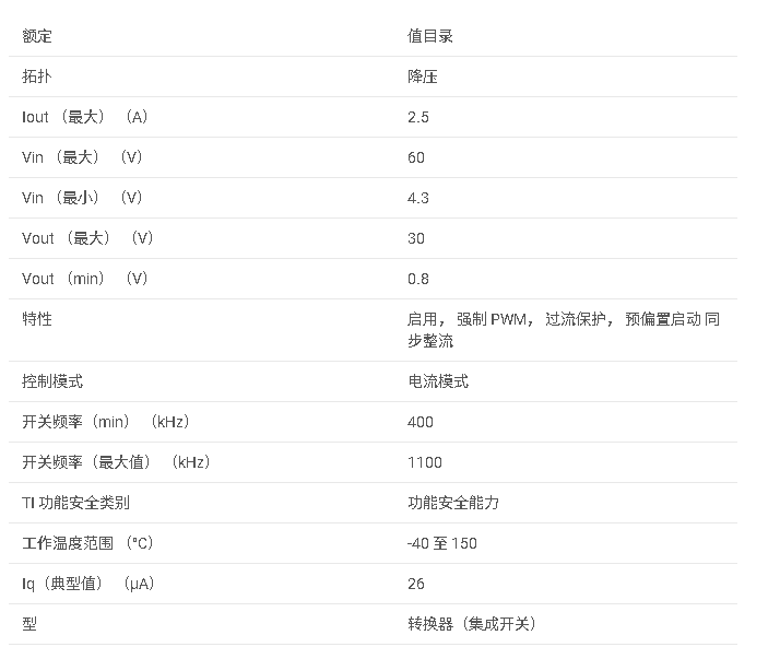 LMR51625 SIMPLE SWITCHER? 同步<b class='flag-5'>降壓</b>轉換<b class='flag-5'>器</b>,具有 4.3<b class='flag-5'>V</b> 至 <b class='flag-5'>60V</b>、2.5A 和低靜態<b class='flag-5'>電流</b>數據手冊