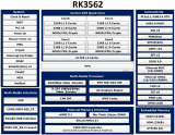瑞<b class='flag-5'>芯</b><b class='flag-5'>微</b>RK3562核心板的性能和應用