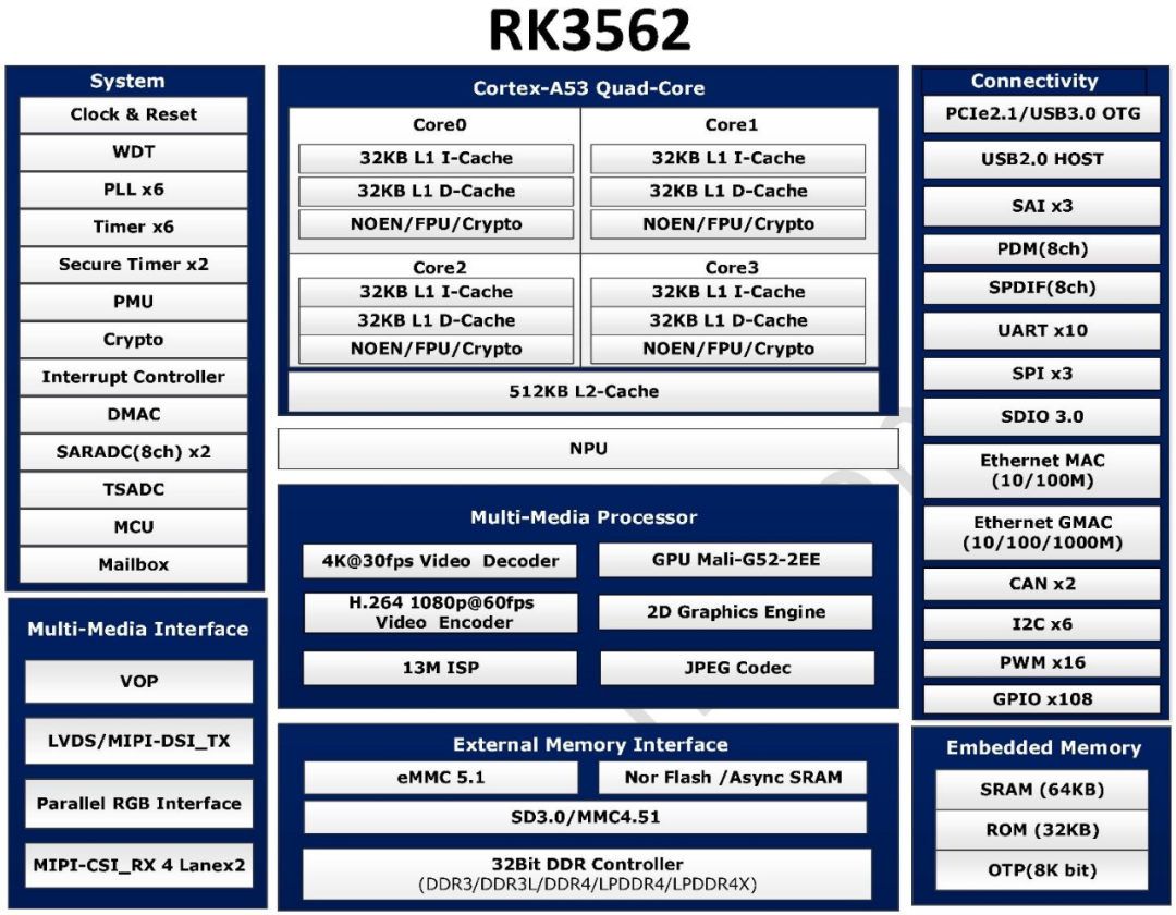 afccb84a-3865-11f0-afc8-92fbcf53809c.png