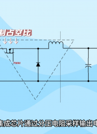一分鐘快速了解dcdc-buck電路工作原理
#buck電路 #MOS管 #電子 #原理 #dcdc 