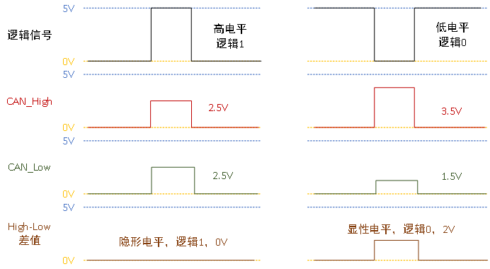 wKgZO2g2x6mAXbcSABAVMH_PsNU888.png