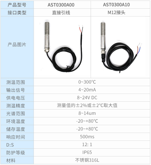 30ebed30-3887-11f0-afc8-92fbcf53809c.png