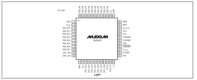 <b class='flag-5'>MAX</b>9247 <b class='flag-5'>27</b><b class='flag-5'>位</b>、2.5<b class='flag-5'>MHz</b><b class='flag-5'>至</b>42<b class='flag-5'>MHz</b>、<b class='flag-5'>直流</b><b class='flag-5'>平衡</b>、<b class='flag-5'>LVDS</b><b class='flag-5'>串行</b><b class='flag-5'>器</b><b class='flag-5'>技術</b><b class='flag-5'>手冊</b>