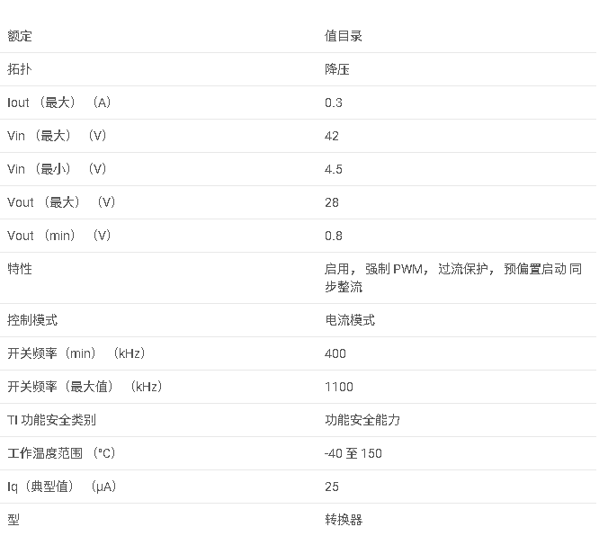 LMR51403 4.5V 至 42V 0.3A 同步降壓轉(zhuǎn)換器，具有 25μA 靜態(tài)電流數(shù)據(jù)手冊
