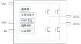 同步電機驅動芯片ZH<b class='flag-5'>6219</b>產品<b class='flag-5'>介紹</b>