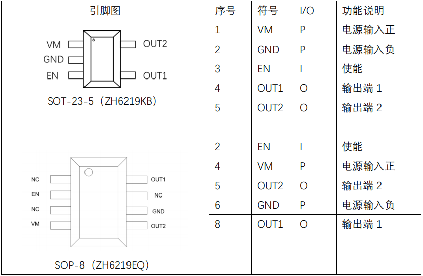c327e6ba-3a06-11f0-afc8-92fbcf53809c.png