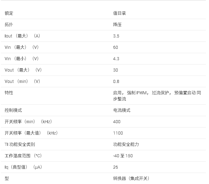 LMR51635 SIMPLE SWITCHER? 同步降壓轉(zhuǎn)換器，具有 4.3V 至 60V、3.5A 和低靜態(tài)電流數(shù)據(jù)手冊