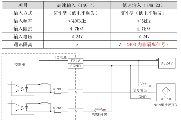 wKgZPGg30zGAQM-tAAGUQ8kbNWA385.png
