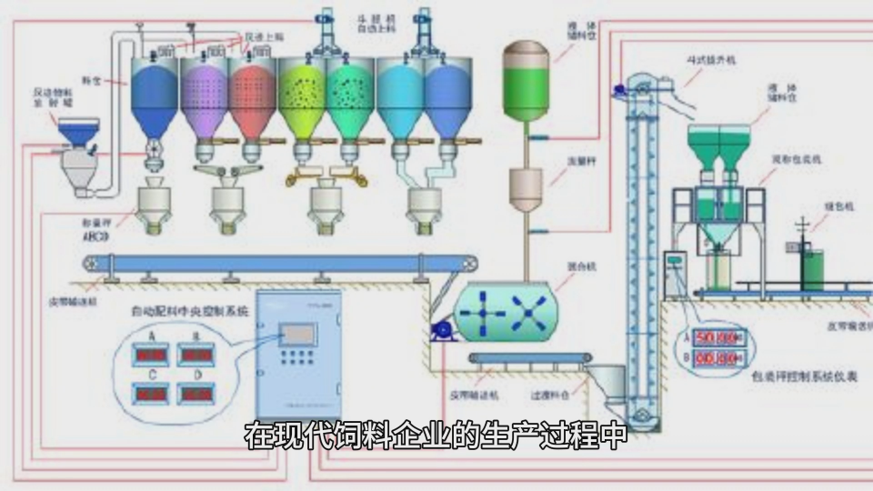 PROFIBUS轉PROFINET網關：飼料行業的通信橋梁