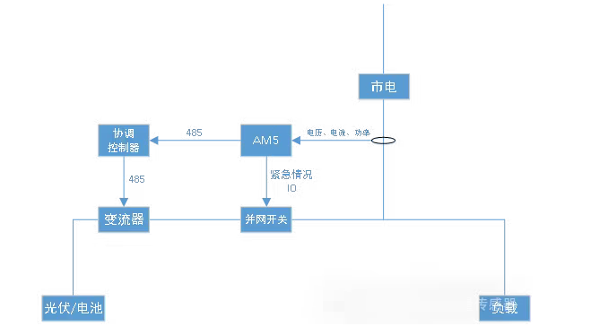 wKgZPGg37deAVonuAAChNM-B8dw813.png