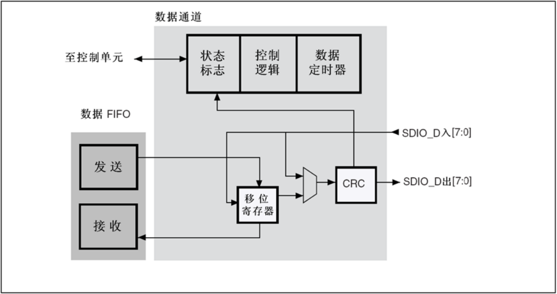 wKgZPGg3_D6Ac9aaAAFxMp8UsG4390.png